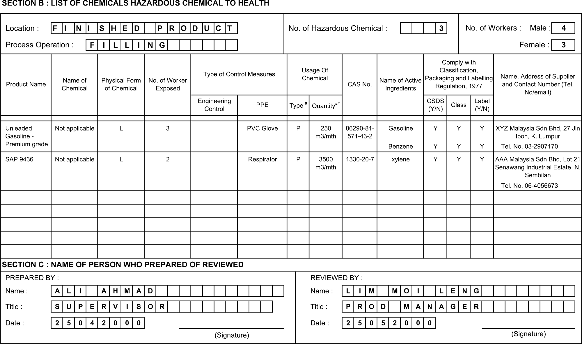 A filled example of section B of the chemical register.